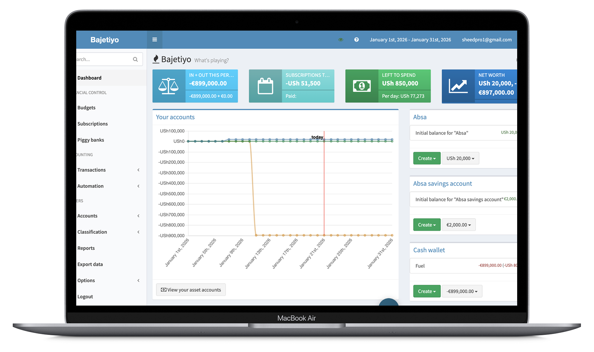 Bajetiyo Dashboard Preview